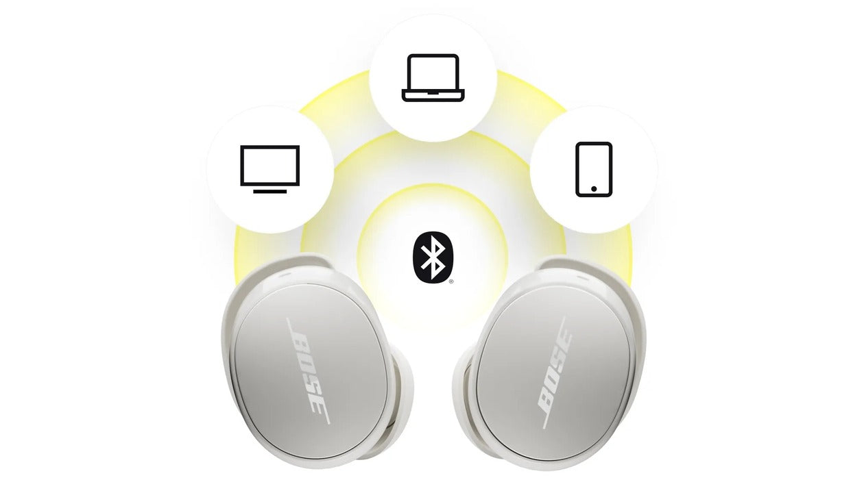 <p>Hands-free, hassle-free switching</p>